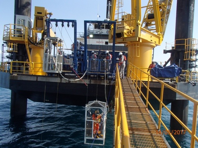 ROV support operations